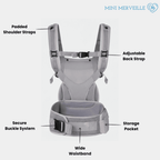 NOVA Mini merveille  PORTE BEBE UK - US