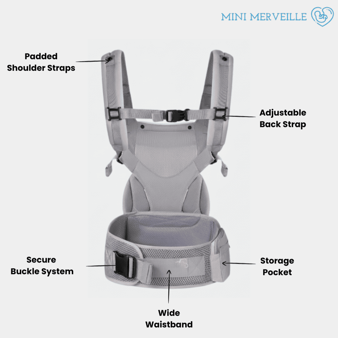 NOVA Mini merveille  PORTE BEBE UK - US